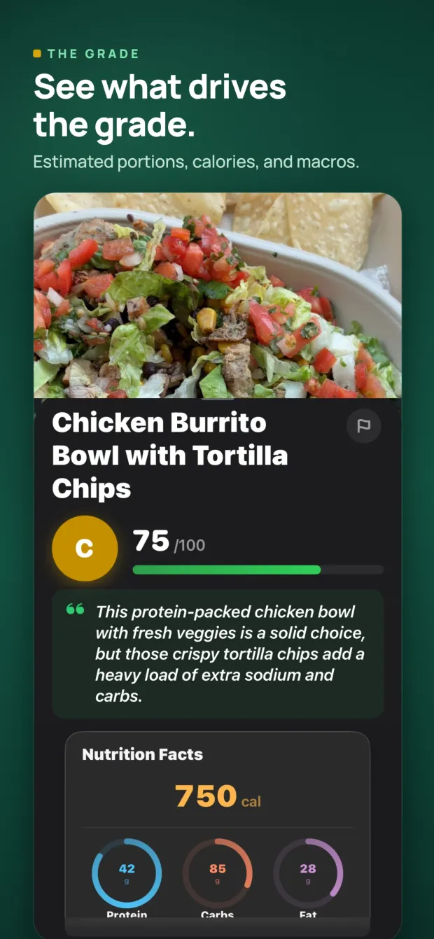 A graded chicken burrito bowl showing a C at 75 out of 100, with calories and protein, carb, and fat macros