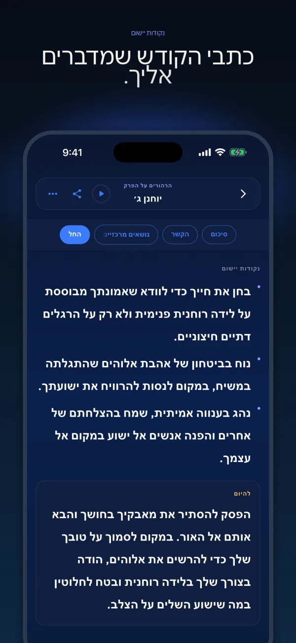 כתבי הקודש שמדברים אליך.